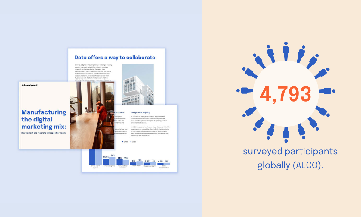 EN Manufacturer Marketing Cover Statistics 1200X720 2