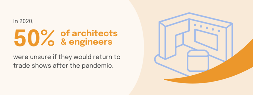 AEC survey trade show attendance in 2020