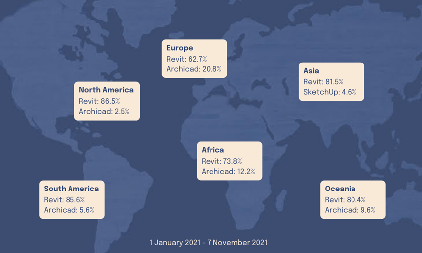 Mapa en el que se muestran las descargas de formatos de archivo de objetos BIM en todo el mundo. Revit, Archicad y SketchUp