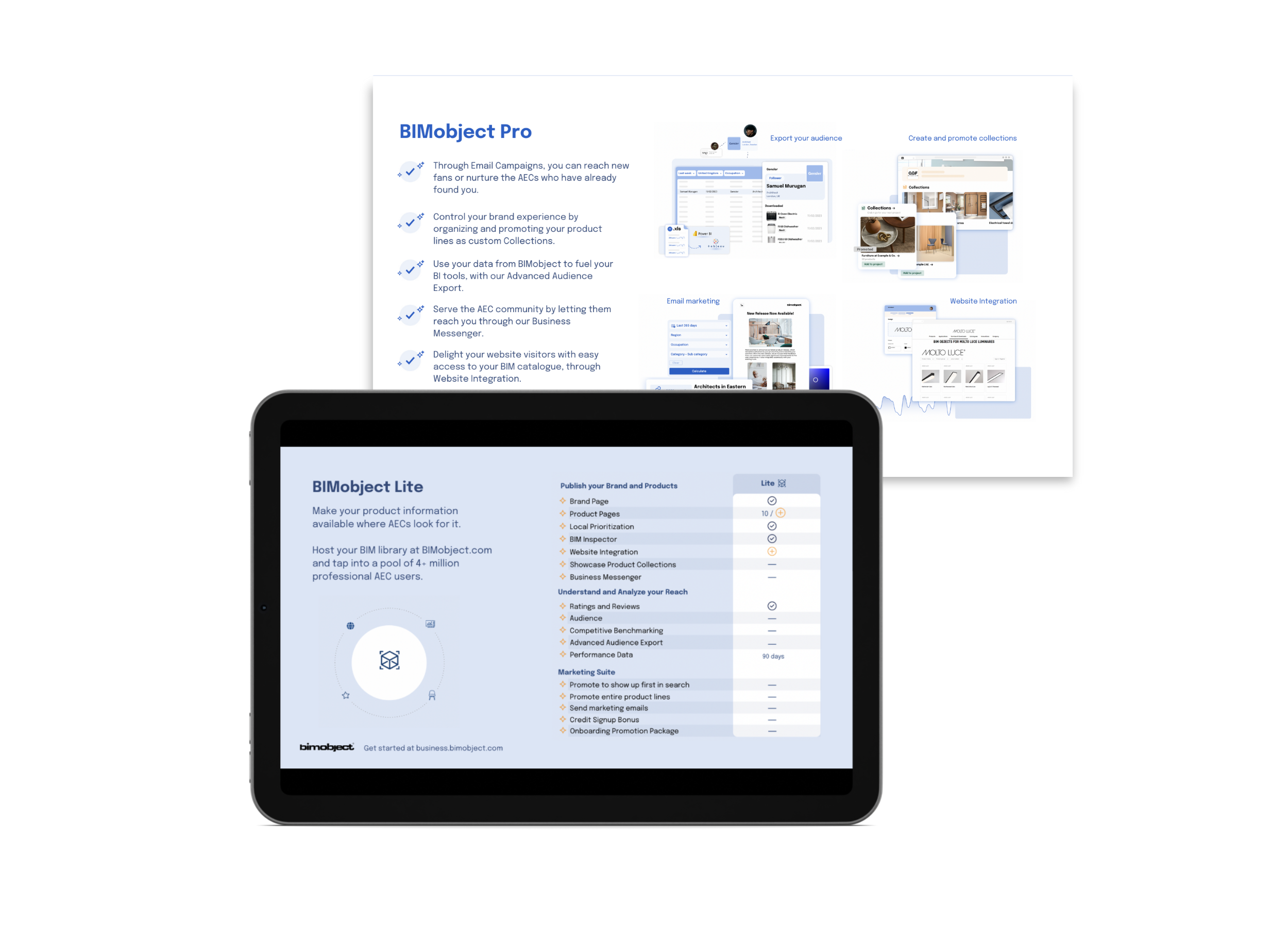 Plans & Pricing | BIMobject For Manufacturers | BIMobject