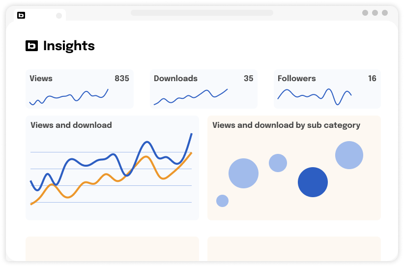 Insights dashboard: product engagement trends and subcategory breakdown.