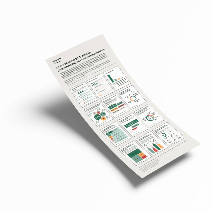 Es Bimobject Survey Mockup
